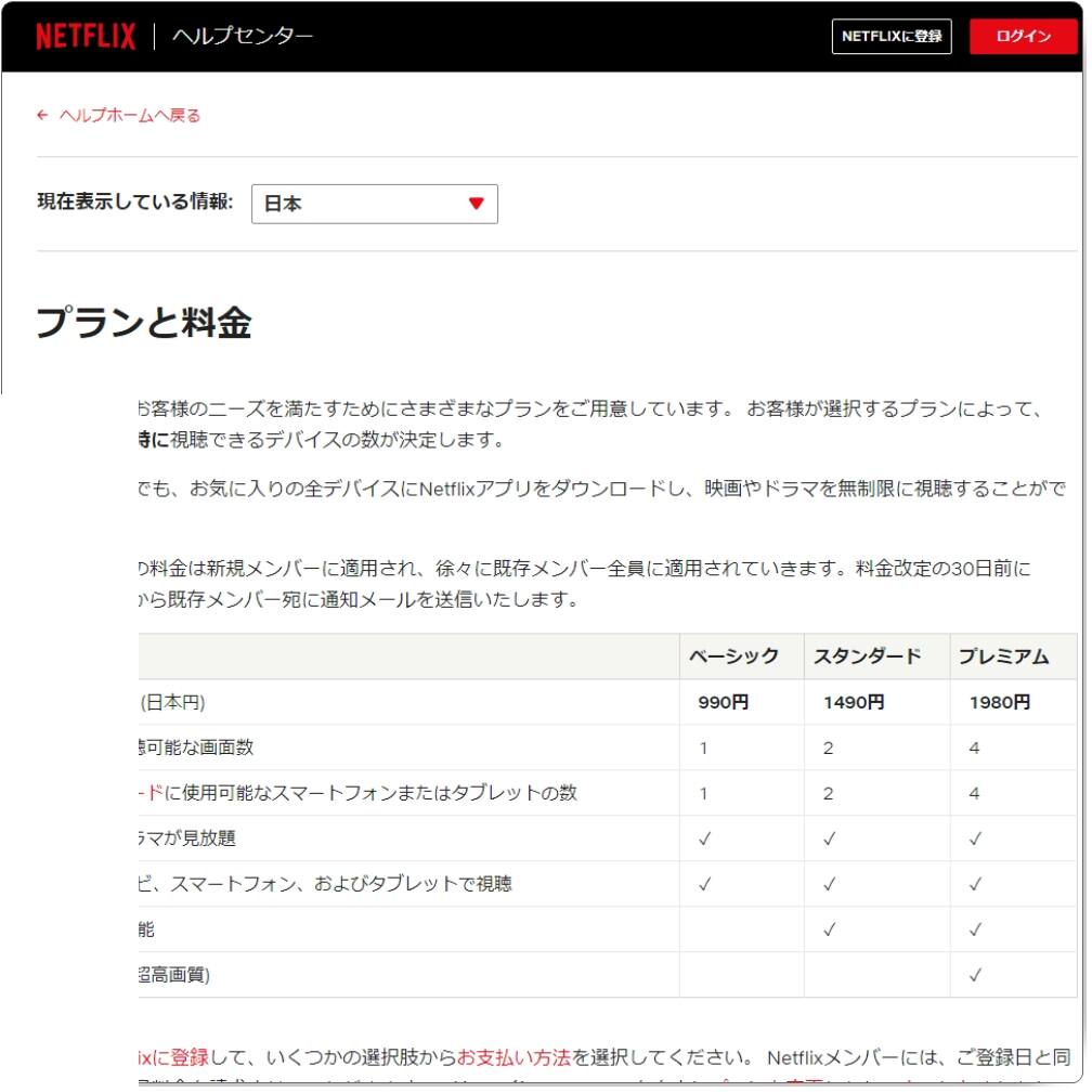 Netflix とは,Netflixってどんなもの,Netflixのどこがいいの