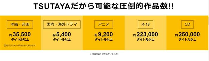 TSUTAYA DISCAS�i�c�^���f�B�X�J�X�j��z8�v�����̃��r���[�A�����A�����b�g�ƃf�����b�g�ɂ���