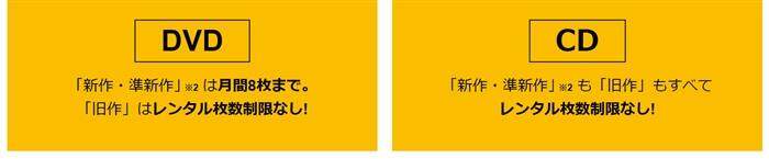 TSUTAYA DISCAS�i�c�^���f�B�X�J�X�j��z8�v�����̃��r���[�A�����A�����b�g�ƃf�����b�g�ɂ���