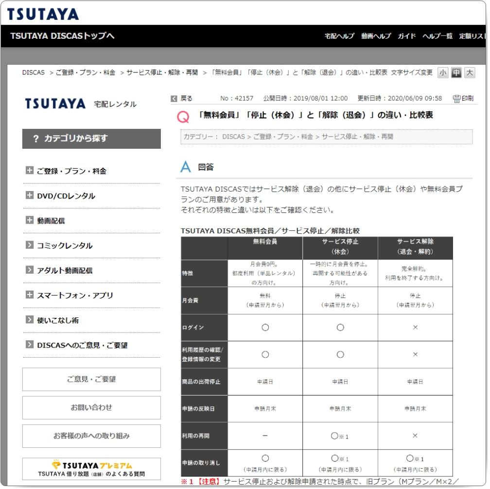 TSUTAYA DISCASオンライン,ツタヤディスカス,動画配信サービスってなに,TSUTAYA-TV(ツタヤ)って最近どうなの